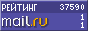 Рейтинг@Mail.ru